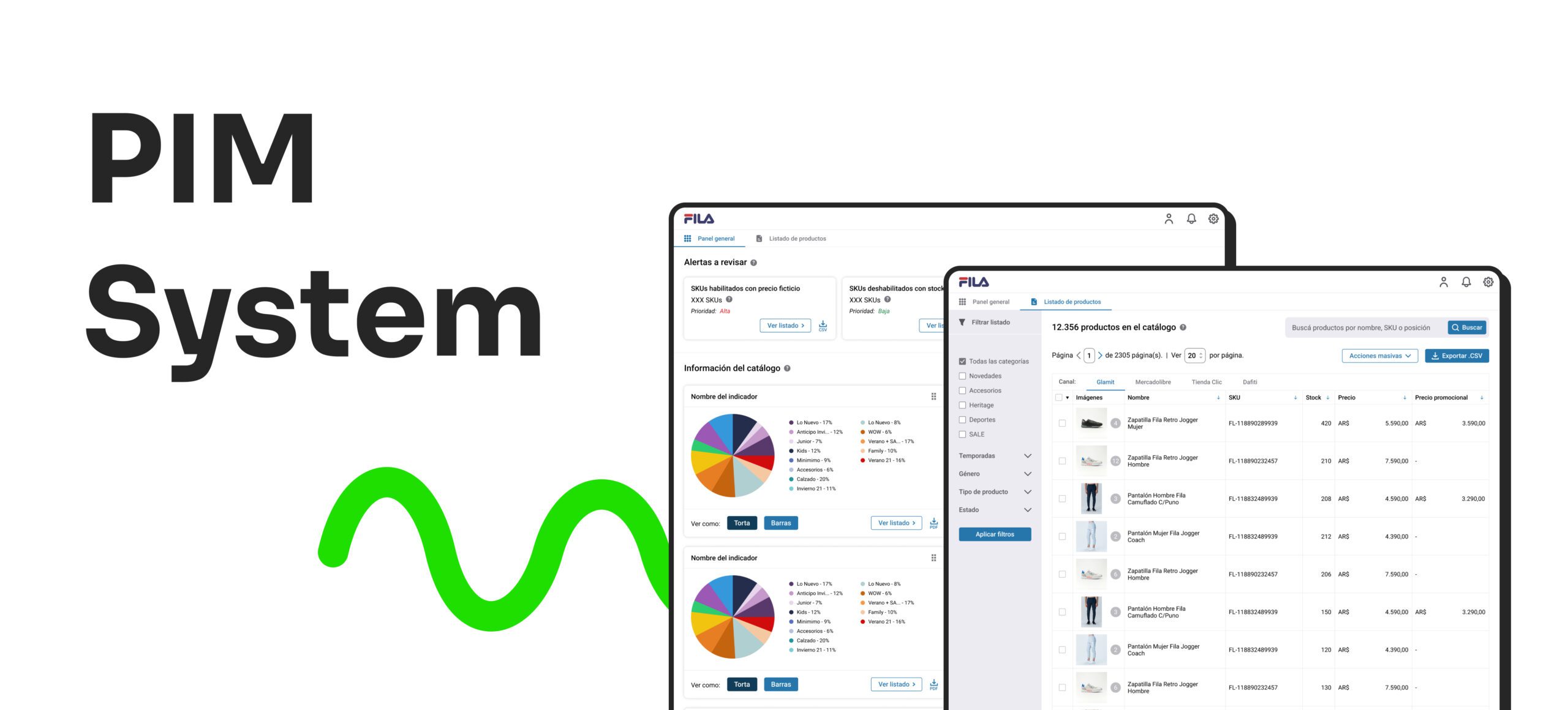 PIM System